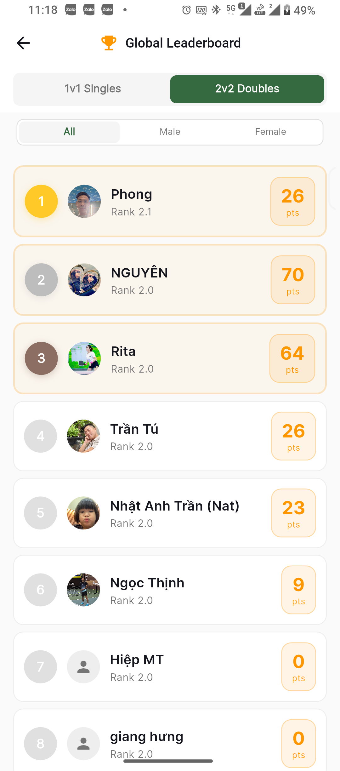 Global leaderboard ranked by points with 1v1 and 2v2 tabs and gender filters